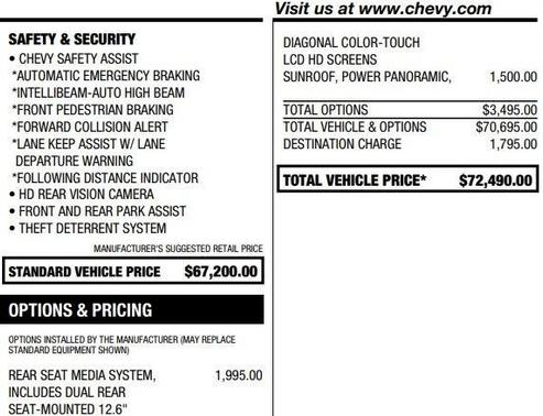 2023 Chevrolet Suburban RST