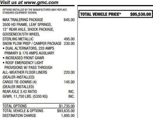 2024 GMC Sierra 2500 Denali Ultimate