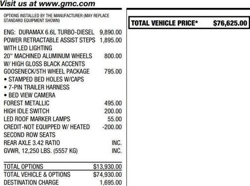 2022 GMC Sierra 3500 AT4