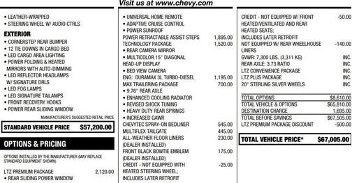 2022 Chevrolet Silverado 1500 LTZ