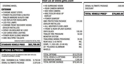2020 GMC Sierra 2500 Denali