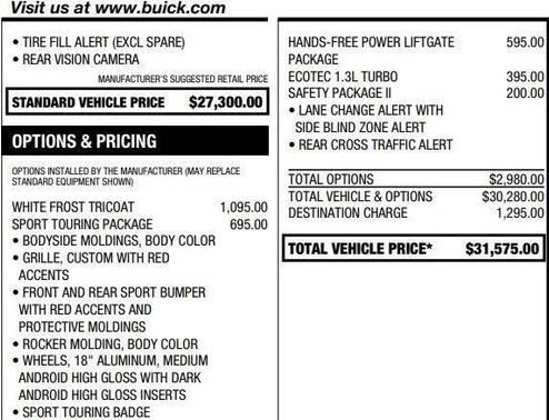 2023 Buick Encore GX Select