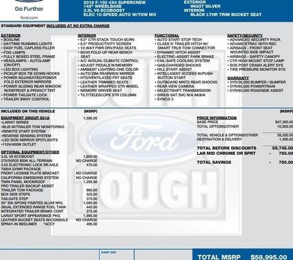 2018 Ford F-150 Lariat