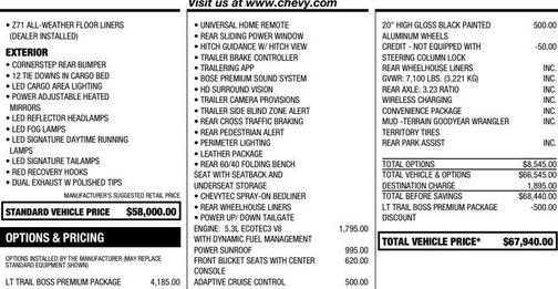 2023 Chevrolet Silverado 1500 LT Trail Boss