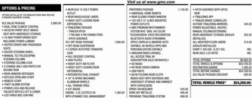 2020 GMC Sierra 1500 SLE