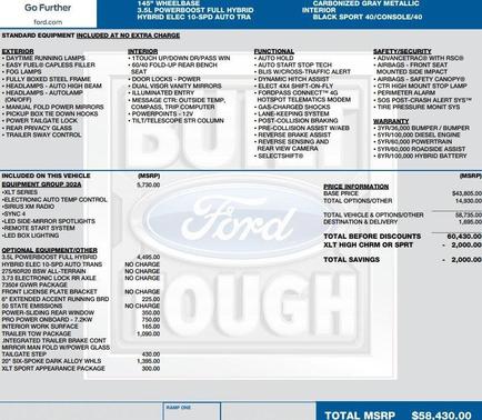2021 Ford F-150 XLT