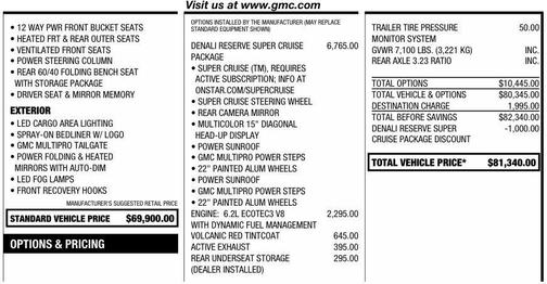 2024 GMC Sierra 1500 Denali