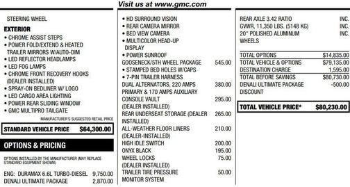 Onyx Black 2020 GMC Sierra 2500 Denali