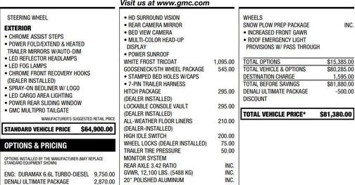 2020 GMC Sierra 3500 Denali