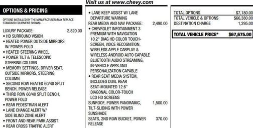 2021 Chevrolet Tahoe Z71