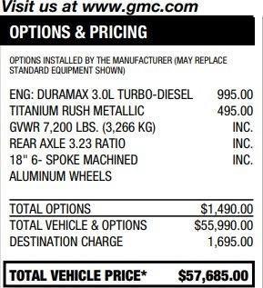 2022 GMC Sierra 1500 SLT