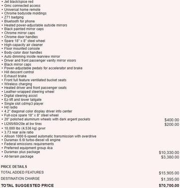 2018 GMC Sierra 2500 SLT