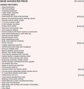 2018 GMC Sierra 2500 SLT