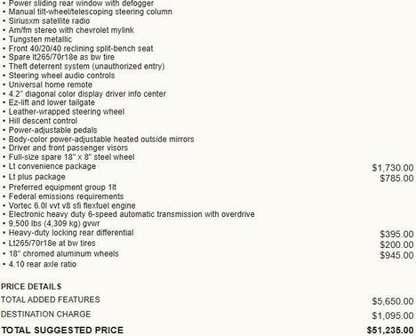 2015 Chevrolet Silverado 2500 LT