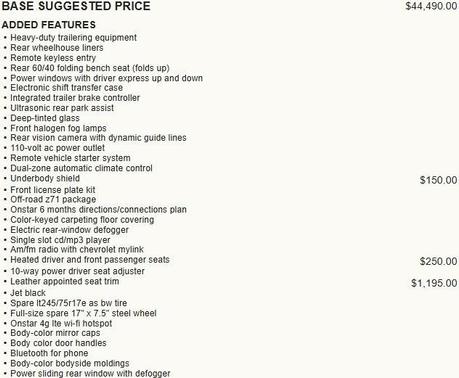 2015 Chevrolet Silverado 2500 LT