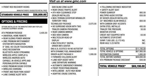 2022 GMC Sierra 1500 Limited AT4