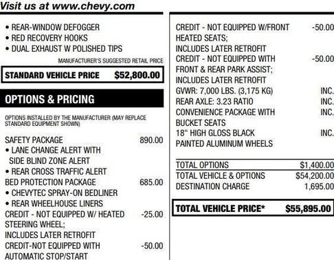 2022 Chevrolet Silverado 1500 Limited LT Trail Boss