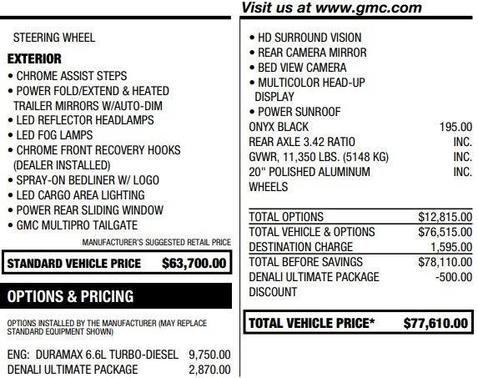 2020 GMC Sierra 2500 Denali