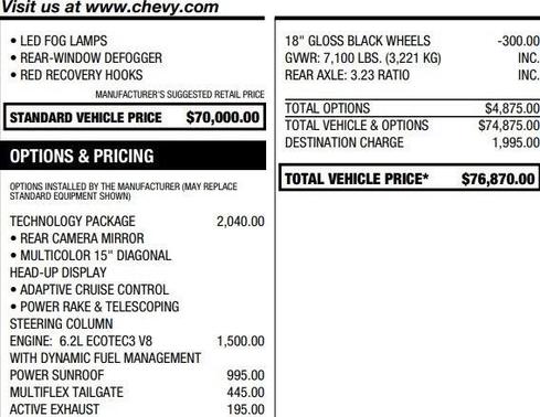 2025 Chevrolet Silverado 1500 ZR2