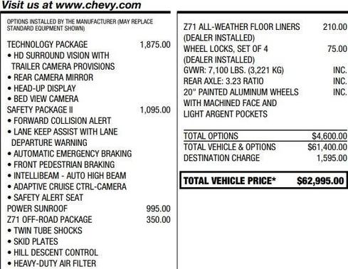 2020 Chevrolet Silverado 1500 High Country