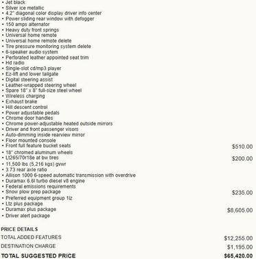 2016 Chevrolet Silverado 3500 LTZ