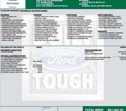 2022 Ford F-150 Limited