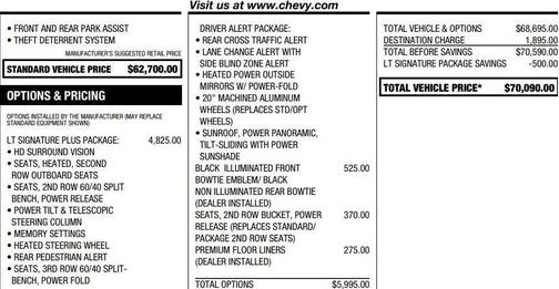 2023 Chevrolet Tahoe LT