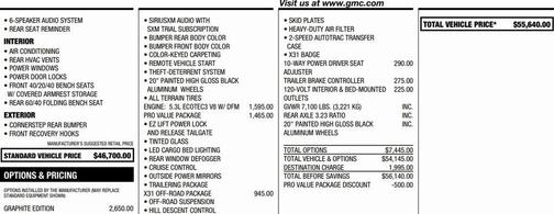 2023 Kia Carnival SX Prestige