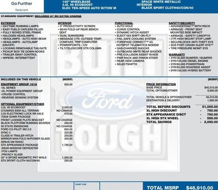 2021 Ford F-150 XL