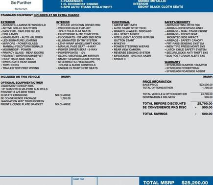 2018 Ford EcoSport SE