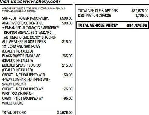 2023 Chevrolet Suburban High Country