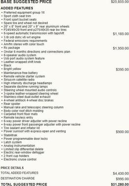 2014 Chevrolet Camaro 1LT