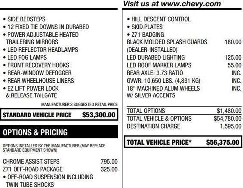 2020 Chevrolet Silverado 2500 LTZ
