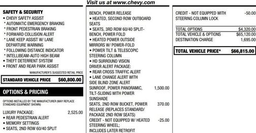 2022 Chevrolet Tahoe Z71