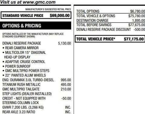 2023 GMC Sierra 1500 Denali