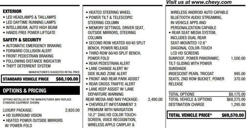 2021 Chevrolet Tahoe RST