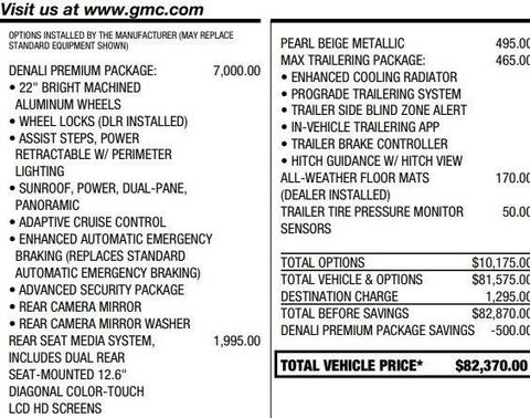 2021 GMC Yukon Denali