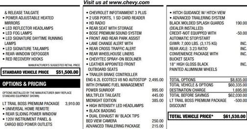 2021 Chevrolet Silverado 1500 LT Trail Boss