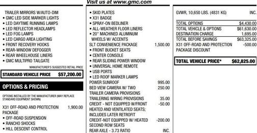 2022 GMC Sierra 2500 SLT