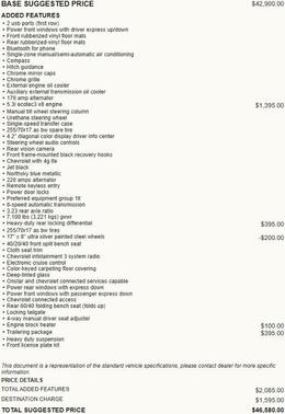 2019 Chevrolet Silverado 1500 LT