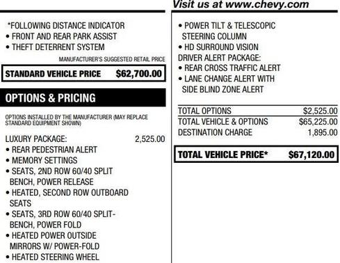 2023 Chevrolet Tahoe LT