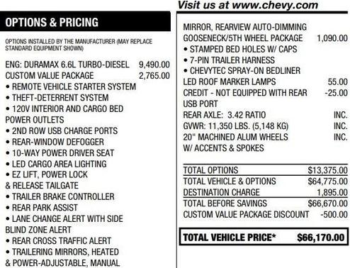 2024 Chevrolet Silverado 2500 Custom