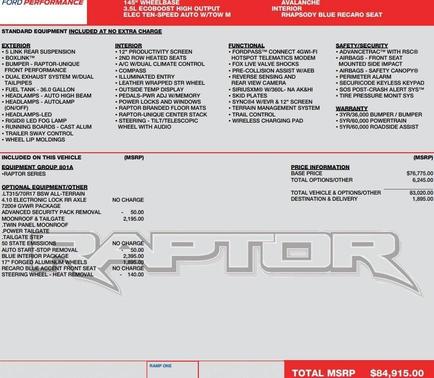 2023 Ford F-150 Raptor