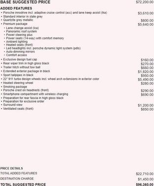 2023 Porsche Cayenne Base