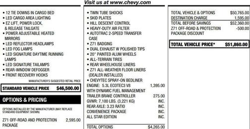 Summit White 2021 Chevrolet Silverado 1500 RST
