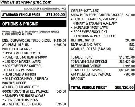 2024 GMC Sierra 3500 AT4