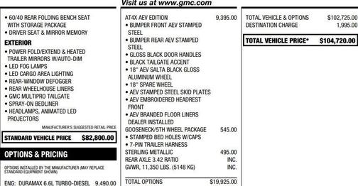 2024 GMC Sierra 2500 AT4X