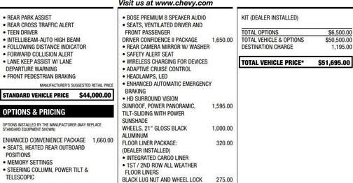 2021 Chevrolet Blazer RS