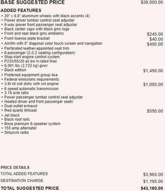 2019 GMC Acadia SLT-1