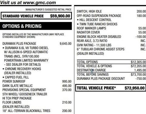 2019 GMC Sierra 3500 Denali